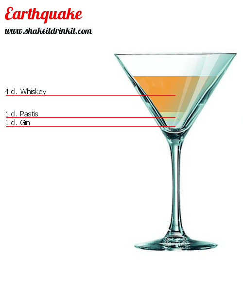 Earthquake (cocktail) Earthquake Cocktail Recipe instructions and reviews
