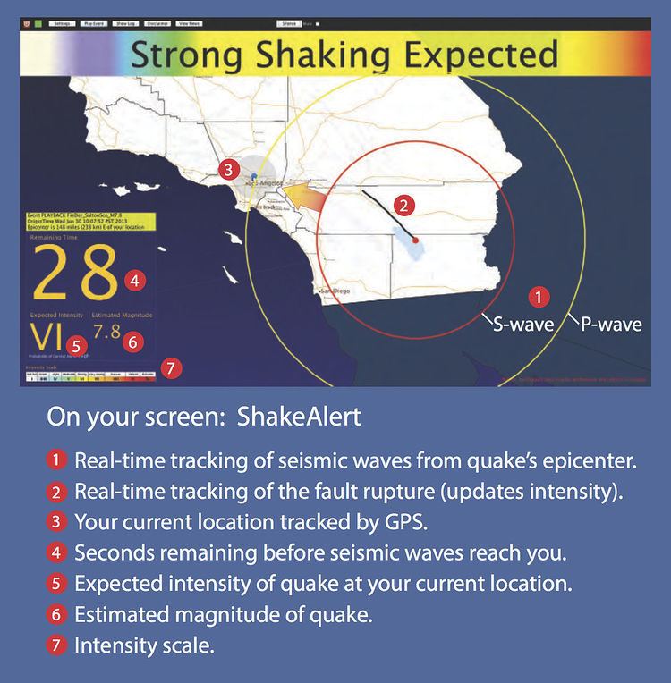 Earthquake warning system