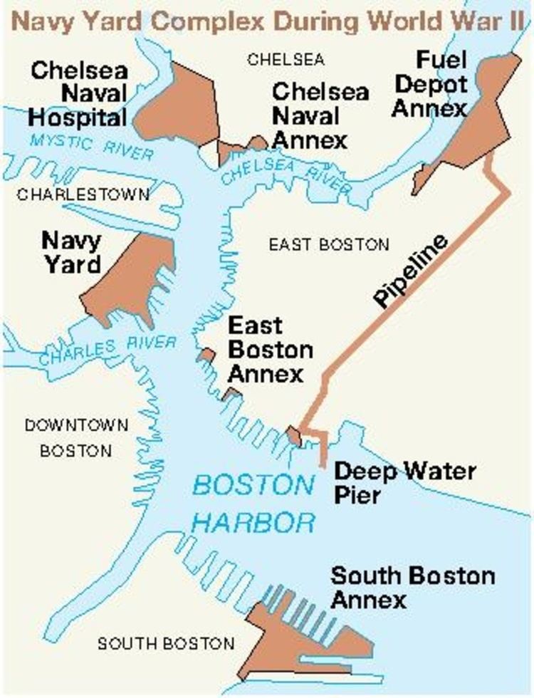 East Boston Naval Annex