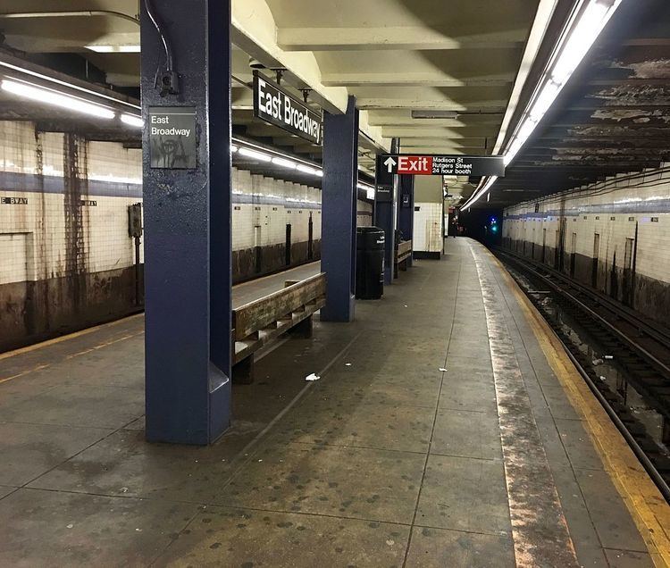 East Broadway (IND Sixth Avenue Line)