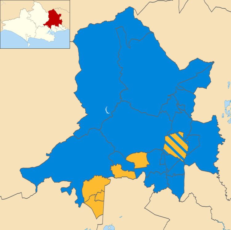 East Dorset District Council election, 2007