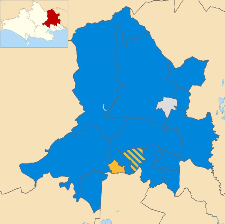 East Dorset District Council elections