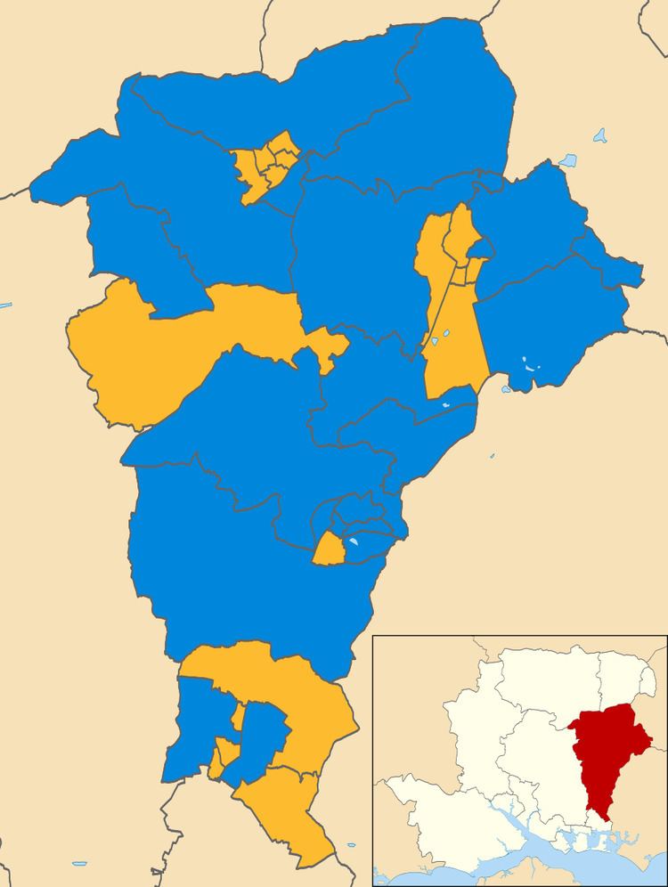 East Hampshire District Council election, 2003