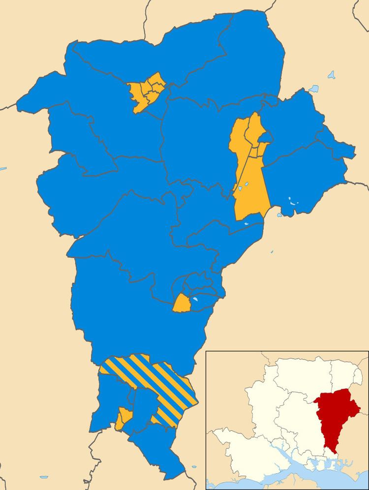 East Hampshire District Council election, 2007