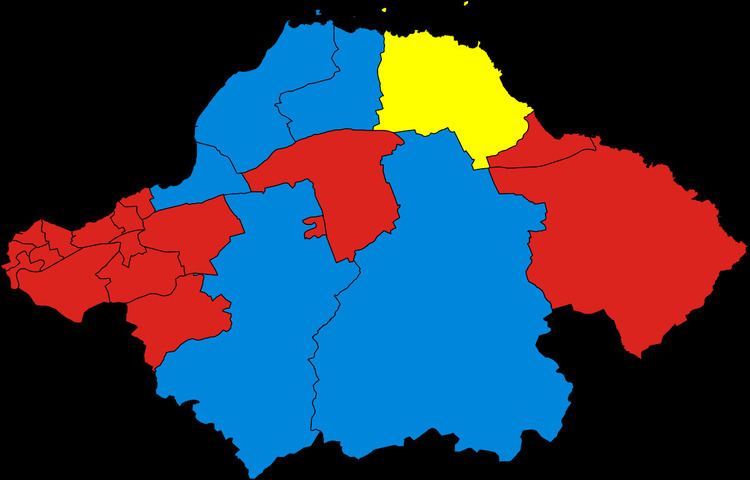 East Lothian Council election, 1999