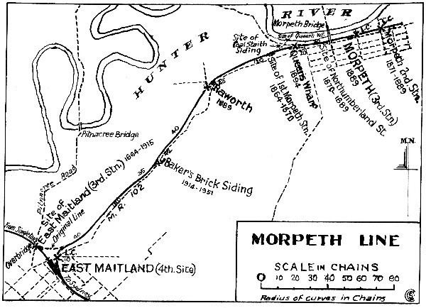 East Maitland–Morpeth railway line