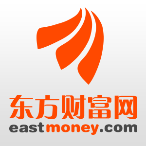 East Money Information wapeastmoneycomweixinsharepng