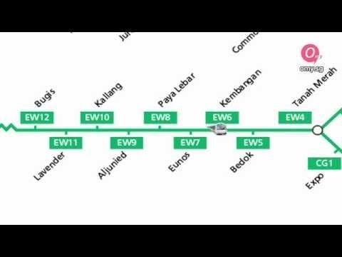 East West MRT Line Guide to dialect names of Singapore MRT stations EastWest line
