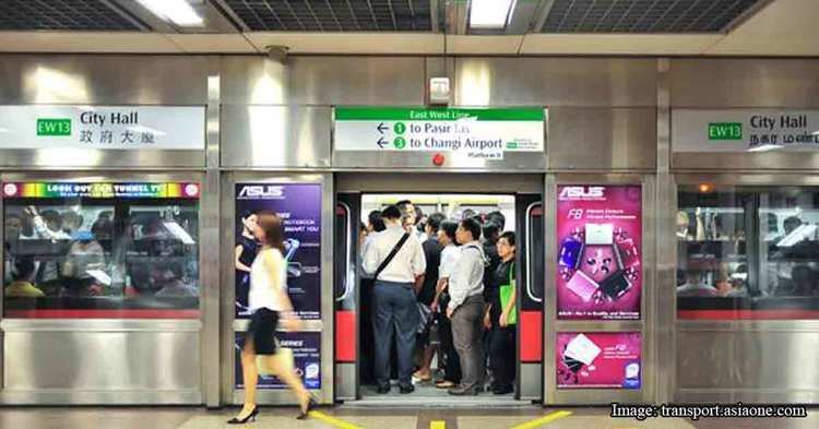 East West MRT Line goodyfeedcomwpcontentuploads201509ewlinejpg