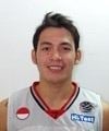 Ebrahim Enguio Lopez NBLindonesiacom Official Website of National Basketball