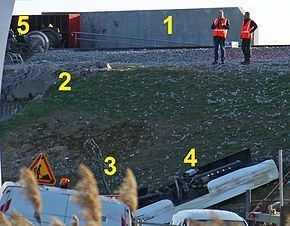 Eckwersheim derailment httpsuploadwikimediaorgwikipediacommonsthu