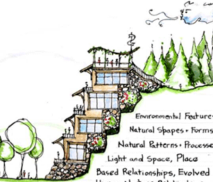 Ecological design Ecological Design Collaboratory University of Vermont