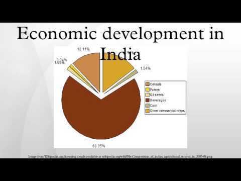 Economic development in India Economic development in India YouTube