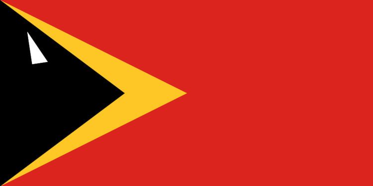 Economy of East Timor httpsuploadwikimediaorgwikipediacommons22