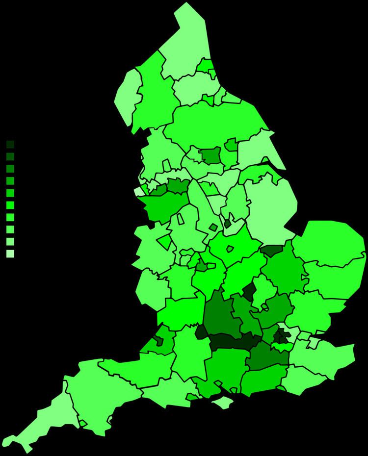 Economy of England