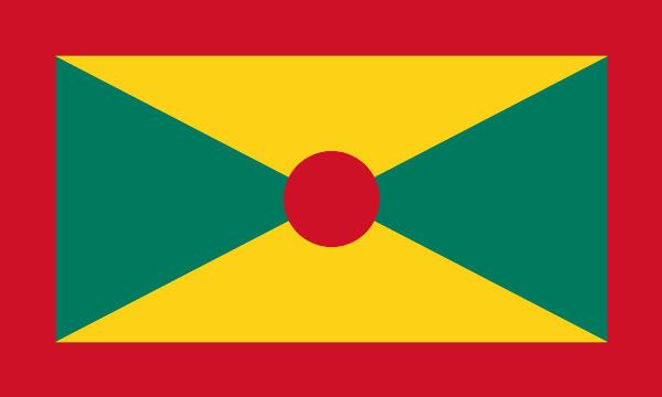 Economy of Grenada httpsuploadwikimediaorgwikipediacommonsbb