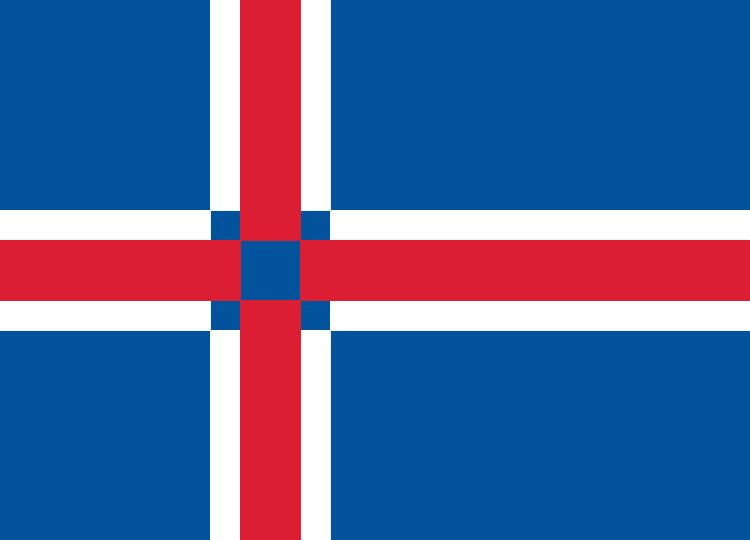 Economy of Iceland httpsuploadwikimediaorgwikipediacommonscc
