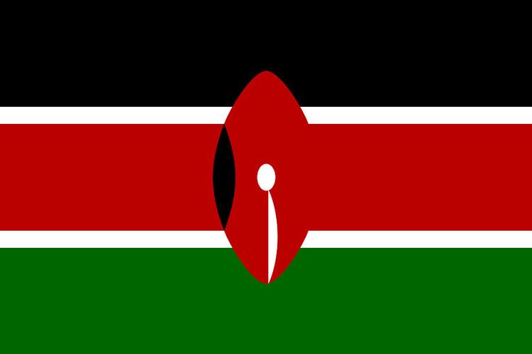 Economy of Kenya httpsuploadwikimediaorgwikipediacommons44