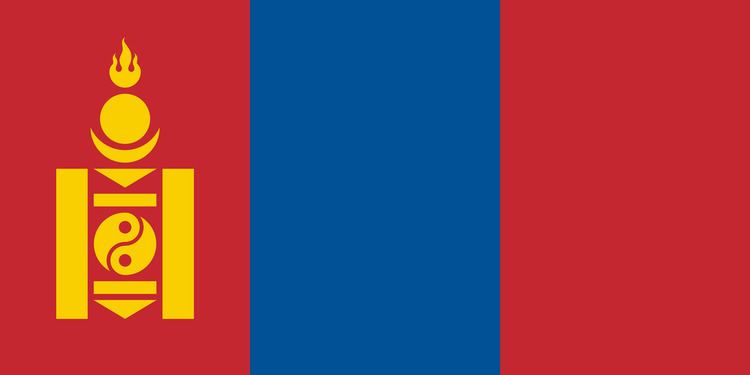Economy of Mongolia httpsuploadwikimediaorgwikipediacommons44