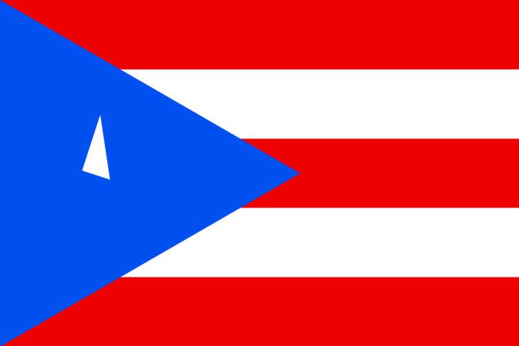 Economy of Puerto Rico httpsuploadwikimediaorgwikipediacommons22