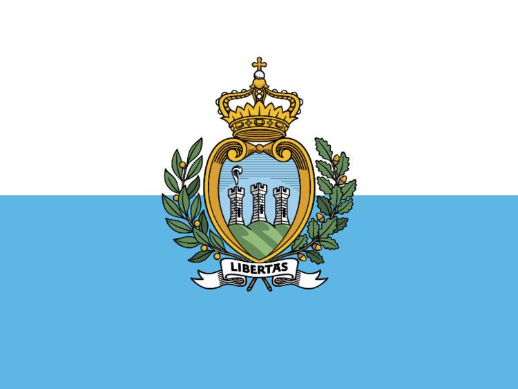 Economy of San Marino httpsuploadwikimediaorgwikipediacommonsbb