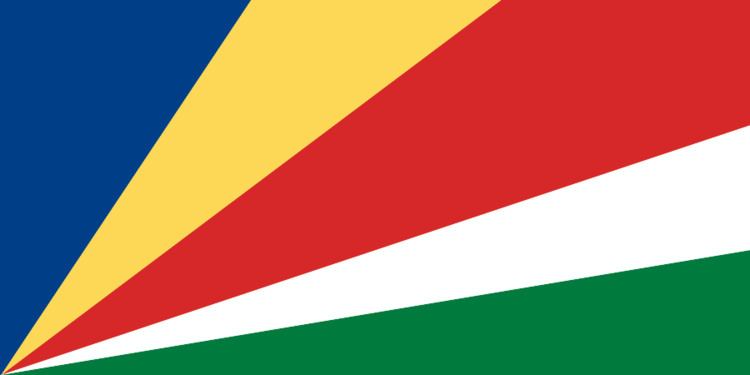 Economy of Seychelles httpsuploadwikimediaorgwikipediacommonsff