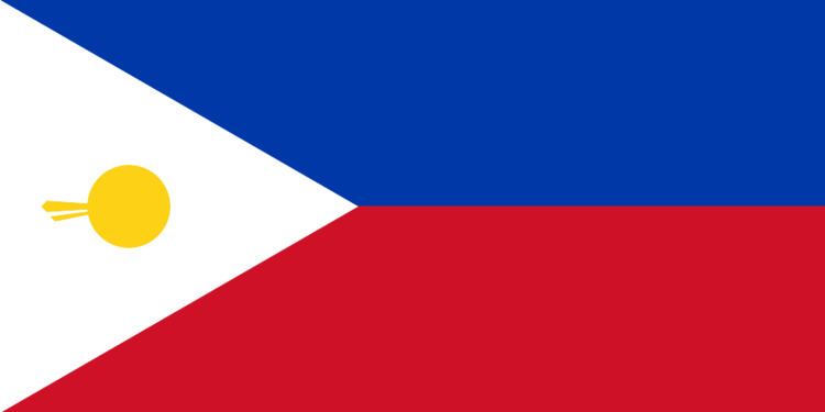Economy of the Philippines httpsuploadwikimediaorgwikipediacommons99