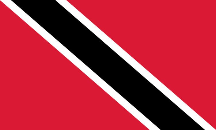 Economy of Trinidad and Tobago httpsuploadwikimediaorgwikipediacommons66