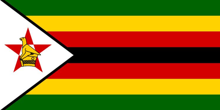 Economy of Zimbabwe httpsuploadwikimediaorgwikipediacommons66