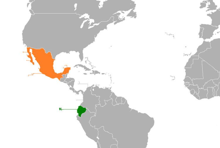 Ecuador–Mexico relations