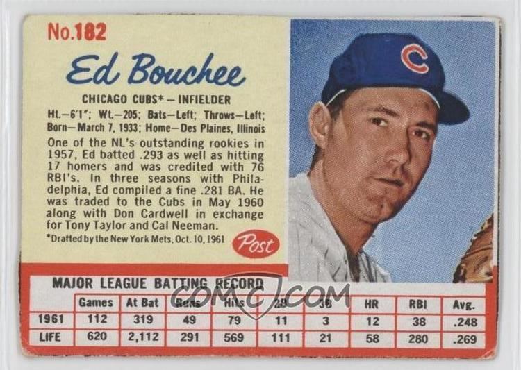 Ed Bouchee 1962 Post 182 Ed Bouchee Authentic COMC Card