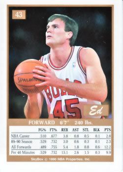 Ed Nealy 199091 SkyBox Basketball 67 Checklist The Trading Card Database