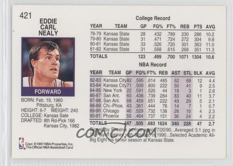 Ed Nealy 199192 NBA Hoops Base 421 Ed Nealy COMC Card Marketplace