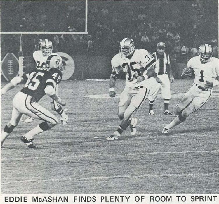 Eddie McAshan WFL World Football League Players