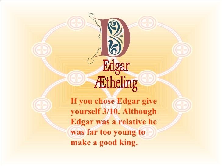 Edgar Ætheling 1066 Who Should Be King