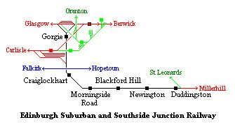 Edinburgh Suburban and Southside Junction Railway httpswwwrailscotcoukEdinburghSuburbanand
