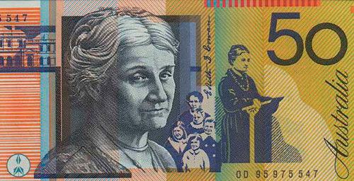 Edith Cowan On this day Australias first female politician born Australian