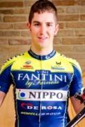 Eduard-Michael Grosu wwwprocyclingstatscomriders2014thumbsEduard