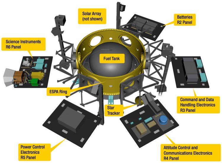 EELV Secondary Payload Adapter