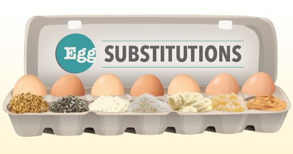 Egg substitutes Vegan Egg Substitutes How to Replace Eggs in Your Favorite Recipes