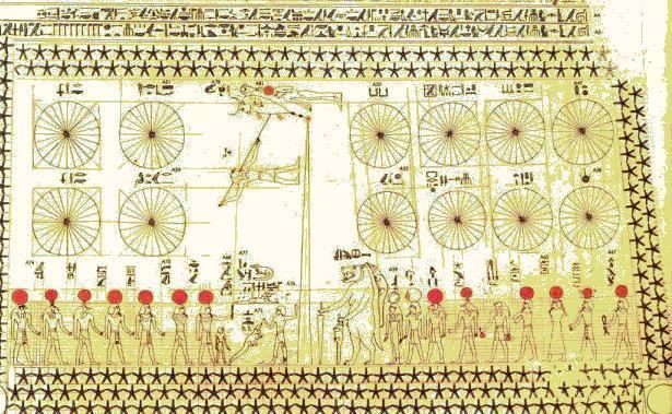 Egyptian astronomy