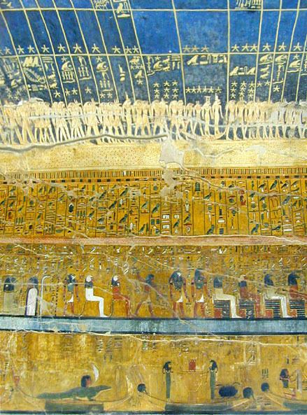 Egyptian chronology
