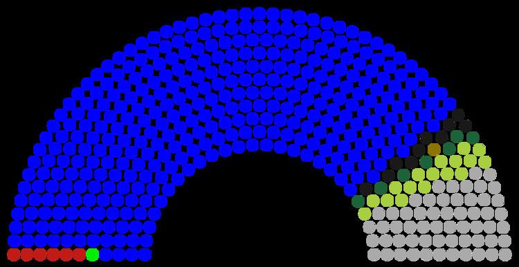 Egyptian parliamentary election, 2000