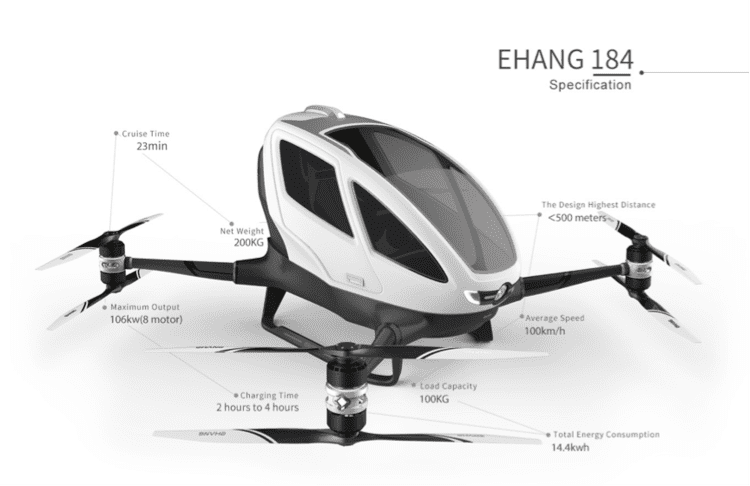 Ehang UAV EHANGOfficial Site