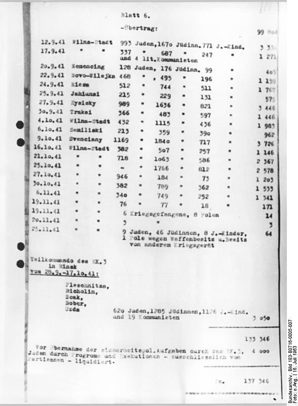 Einsatzgruppen reports