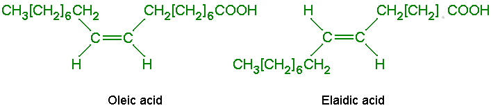 Elaidic acid ISOMERS