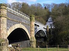 Elan aqueduct httpsuploadwikimediaorgwikipediacommonsthu