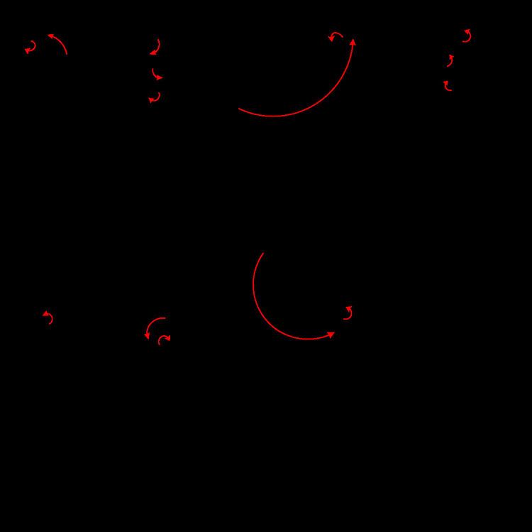 Elbs persulfate oxidation - Alchetron, the free social encyclopedia