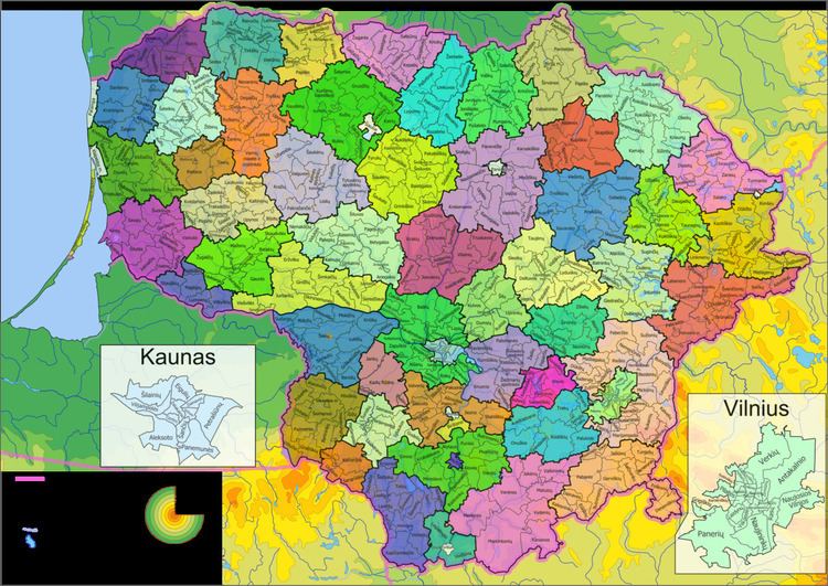 Elderships of Lithuania