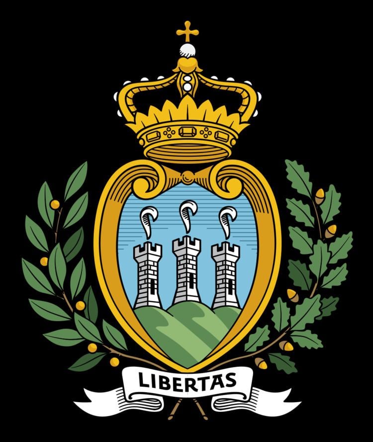 Elections in San Marino